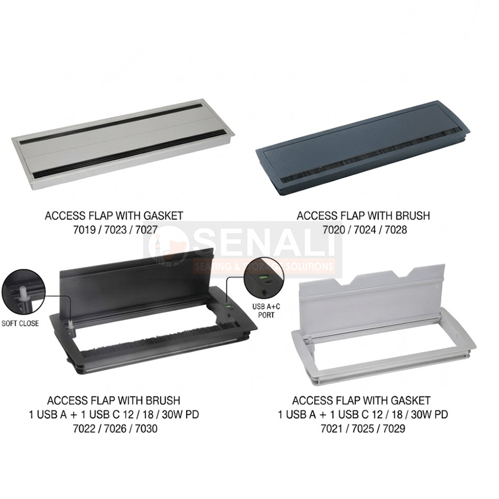 Smart Lighting Automation Sensors for Energy Efficient Offices